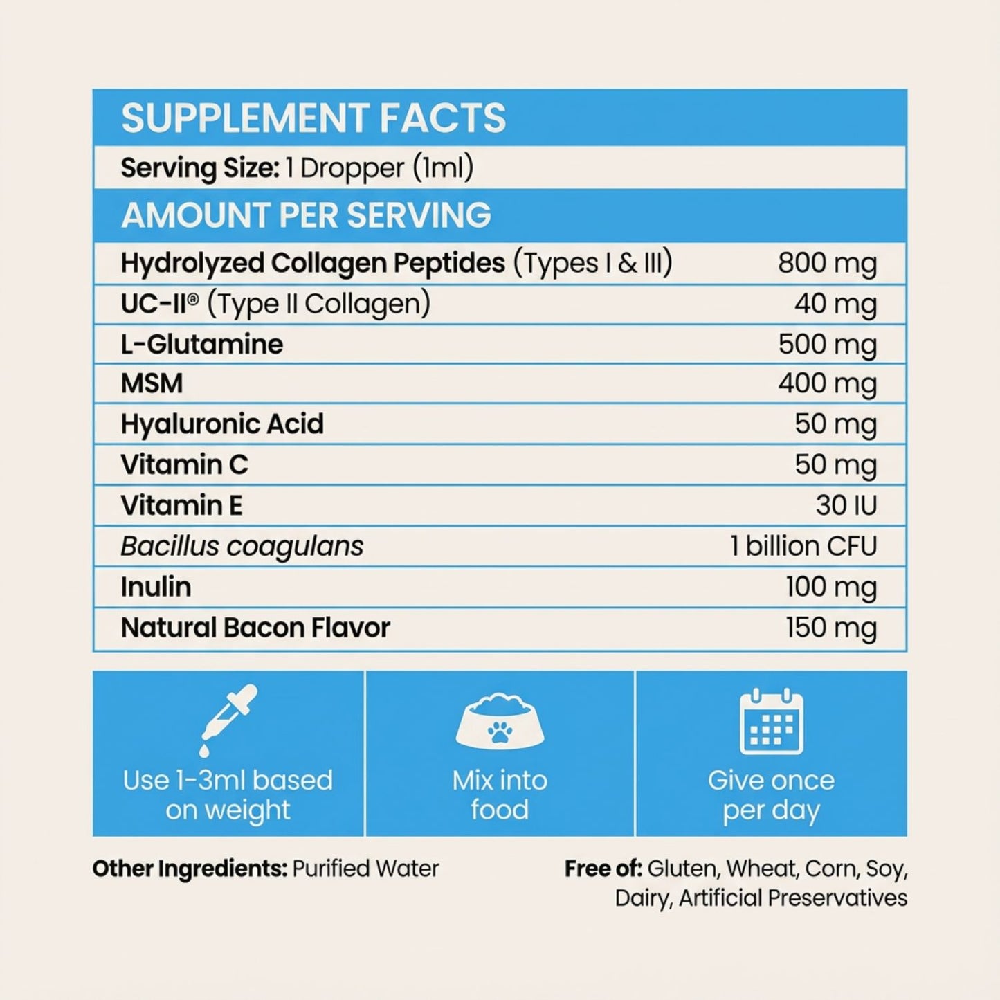 MyPawganic™ Collagen for Dogs